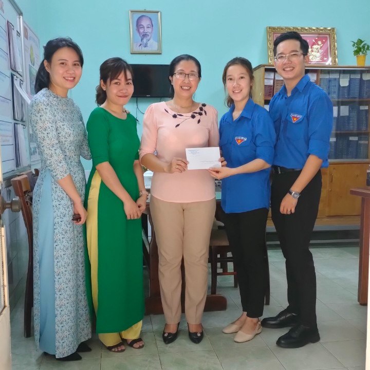 Ảnh đại diện